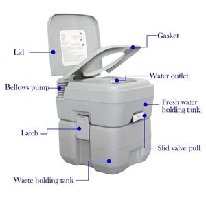Gris de una pieza 10L 20L usado Western Indoor Disabled Flush Hospital Marine Mobile Wc Camping inodoro portátil de plástico para la <span class=keywords><strong>venta</strong></span> - Product Image 6