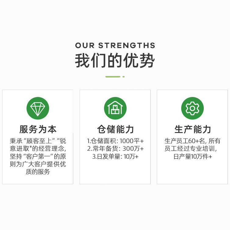 For details on custom hand tape, please contact customer service.