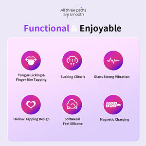 Sexspielzeug Saugvibrator Realistischer Dildo G-Punkt Rabbit Vibrator <span class=keywords><strong>Penis</strong></span> Frauen Stimulierender Masturbationsvibrator für Frauen - Product Image 6