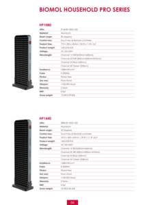 बायोमास hp360 स्थिर प्रकाश चिकित्सा प्रणाली नई 4-चैनल डिजाइन लाल nir नीले हरे रंग की रोशनी लाल प्रकाश चिकित्सा पैनल - Product Image 5