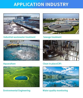 Capteur de qualité de l'eau Lorawan multi-paramètres : température, pH/ORP, oxygène dissous, chlore résiduel, moniteur de qualité de l'eau