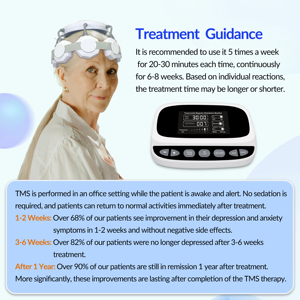 Dispositivo de Biofeedback de Estimulación Transcraneal (TMS) para Terapia de Accidentes Cerebrovasculares, Parkinson, <span class=keywords><strong>Esquizofrenia</strong></span>, Autismo, Trauma por Estres Post-Traumático (TPT) y Epilepsia - Product Image 5