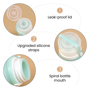 Silicone <b>Travel</b> Size Squeeze Bottles Kit 4 in 1, TSA Approved Leak Proof Refillable Liquid Dispenser for Cosmetic Lotion - Product Image 2