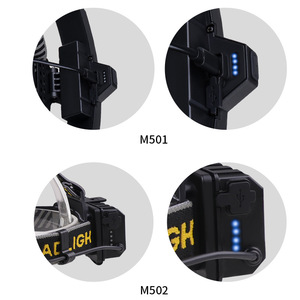 XPE COB Headlamp LED Rechargeable Type C Outdoor Wide Floodlight Sensor Headlight - Product Image 4