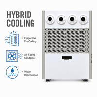 Enfriador de Agua por Aire de 20 a 55 kW, Refrigeración Híbrida, CE ISO UL HVAC, para Fábrica, Almacén, Sala de Exposiciones
