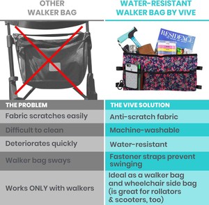 Échantillon gratuit – Sac de transport pour béquille en tissu perlé de Taïwan, résistant à l'eau, pour le rangement et l'organisation des béquilles – Vente chaude - Product Image 6