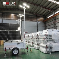 BIGLUX HiSOLO Remorque Solaire Intelligente à LED avec Panneaux Solaires Double Face 450W, Alimentation CC, Rotation Électrique, Inclinaison, IP65