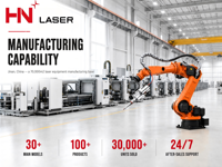 Robot Pengelasan Laser 6 Axis HN-2100RW-3000W, Laser 3000W, Jangkauan 2.1m, Beban 50kg, Sistem SUP25A, Layar Sentuh 4 Inci
