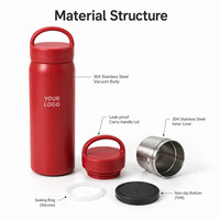 Bouteille d'eau isotherme en acier inoxydable 500 ml avec logo personnalisé, couvercle à poignée, anti-fuite, double paroi, gourde de sport, cadeau d'entreprise
