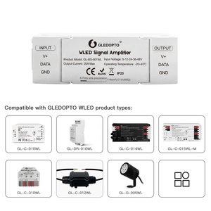 Gledopto GL-BS-001WL kỹ thuật số LED khuếch đại ESP32 <span class=keywords><strong>ESP8266</strong></span> WLED pixel Led điều khiển thông minh 1 kênh LED tín hiệu Booster dimmer - Product Image 6