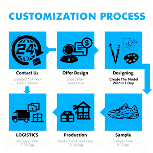 कस्टम पुरुषों के अरब कसल पट्टियाँ आरामदायक विरोधी पर्ची चौड़े आकार के साथ क्लासिक फ्लैट, दैनिक यात्रा छुट्टी के लिए - Product Image 6