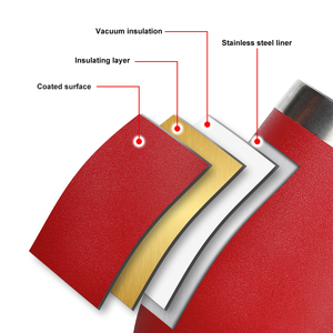 Vaso Térmico de Vino con Aislamiento al Vacío, Recubrimiento en Polvo, Forma de Huevo, 12 Oz, con Logotipo Personalizado, Doble Pared, Acero Inoxidable, para Viaje - Product Image 3