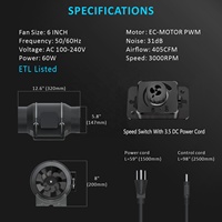 Ventilateur d'extraction 6 pouces 405 CFM à contrôle PWM, optimiseur de ventilation pour sous-sol, cuisine, usage commercial, certifié CE Premium - Meilleure Vente