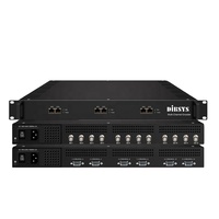 Codificador SD Modular Multicanal Dibvision ENC3143 1U (MPEG-2/H.264) con Entrada CVBS/SDI y Salida IP (UDP/RTP/RTSP) para TV//OTT