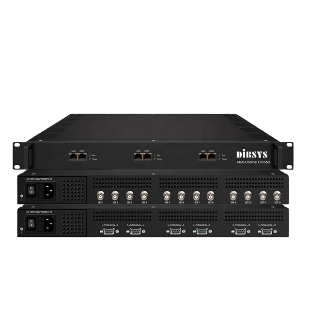 Dibvision ENC3143 1U Modular Multi-channel SD Encoder (MPEG-2/H.264) CVBS/SDI Input IP Output (UDP/RTP/RTSP) for TV//OTT