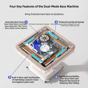 2-in-1 Automatic <b>Dining</b> Mahjong <b>Table</b> Foldable Heating Multifunctional Silent Machine for Household Chess Room MJZ002 Foldable A - Product Image 6