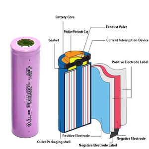 Batería de Iones de Litio 21700 de Alta Capacidad, 3.6V/3.7V 3000-5000mAh, Recargable, Larga Vida Útil, para Herramientas Eléctricas/Electrónicos - Product Image 3