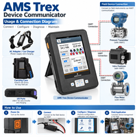 Emerson TREX2 AMS Trex HART Field Communicator TREXCHPNAWS1 Perangkat Komunikasi Genggam Digital untuk Penggunaan Industri