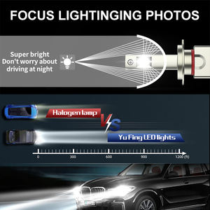 Faros <span class=keywords><strong>LED</strong></span> K3 Extreme Weather sin Ventilador de 52W 5200Lm 6500K 12-24V 9005 para Vehículos Todoterreno <span class=keywords><strong>4x4</strong></span> y Flotas de Expedición - Product Image 2