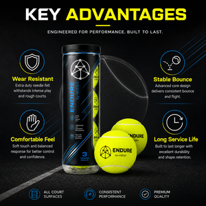 Palline da Padel Tennis di Qualità con Diametro di 65 mm e Rimbalzo di 147 cm - Product Image 3