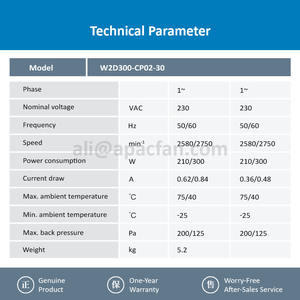 Ventilador Axial de Refrigeración para Gabinete Inverter OEM, ebmpapst W2E300-CP02-30, 230V CA, 300mm, 230/350W, 1.10/1.55A, 2700/3000 RPM, 3410m3/h, IP44 - Product Image 3