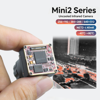 Caméra thermique miniature OEM/ODM 640x512 CVBS USB MIPI RJ45 avec objectif 9 mm pour systèmes de détection personnalisés