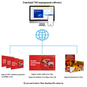 75 86 98 32 pouces suspendu et support mural lcd numérique restaurant <span class=keywords><strong>tv</strong></span> menu écran de tableau <span class=keywords><strong>d</strong></span>'affichage avec support - Product Image 4