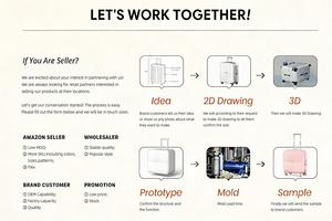 Ensemble de bagages 6 pièces, valise rigide à roulettes, 4 roues, bleu, sac de <span class=keywords><strong>voyage</strong></span> léger pour homme et femme, valises extensibles - Product Image 5