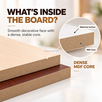 Panneau en MDF mélaminé 8 mm-21 mm E1 résistant à l'humidité, grain de bois brillant pour meubles