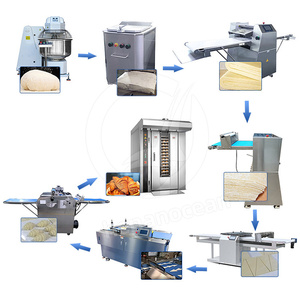 Ligne de production de croissants <span class=keywords><strong>au</strong></span> <span class=keywords><strong>chocolat</strong></span> entier surgelés OCEAN, machine de fabrication, équipement automatique, grande taille - Product Image 3