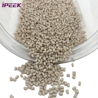 IPEEK 10 ans d'exportation vers les États-Unis et le Japon, matière première plastique vierge, granulés de résine PEEK, polymère
