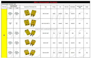 Termopar MICC Conector estándar Tipo K Alta <span class=keywords><strong>temperatura</strong></span> T200 - Product Image 5