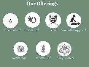 Pasokan OEM minyak <span class=keywords><strong>Mugwort</strong></span> alami untuk pijat aromaterapi Kulit Tubuh tingkat terapi Wormwood minyak esensial <span class=keywords><strong>100%</strong></span> murni - Product Image 6