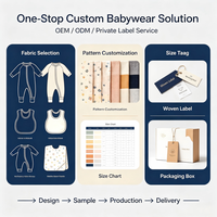 Grote voorraad op maat gemaakte baby slaapkleertjes 100% biologisch katoen huidvriendelijke rompers zachte peuter kind pyjama's