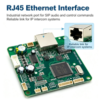 Module de transmission Ethernet industriel SIP2403V, carte vocale SIP, station d'interphone de sonorisation, module de cœur d'interphone audio IP