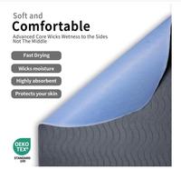 Alèses absorbantes pour incontinence gris foncé 24x24 pouces, ultra-absorbantes, réutilisables, pour le change de couches, les soins aux adultes, les personnes âgées, les enfants et les chiens