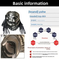 Nouveau casque de moto Predator personnalisé, intégral, ABS/PC, peint à la main, style rétro vintage Iron Man, sécurité pour motards