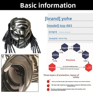 Nuevo <span class=keywords><strong>Casco</strong></span> de Motocicleta Personalizado Predator Integral ABS/PC, Certificado ECE/DOT, Pintado a Mano, Estilo Retro Vintage Iron Man, Seguridad para Motociclistas - Product Image 3