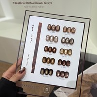 Vente en gros de vernis à ongles en gel Suuseegel, série marron, 10 couleurs, effet œil de chat, gel UV de haute qualité, non toxique, pour salon de manucure, ODM/OEM