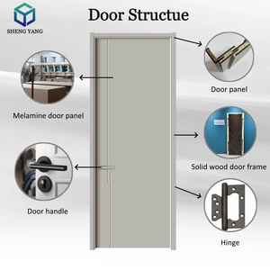 Professionelle Chinesische Herstellung von Polymer-Schalldämmenden Innentüren aus Holz für Schlafzimmer, Küche, Einkaufszentrum, Schule - Modernes Luxus-<span class=keywords><strong>Design</strong></span> - Product Image 2