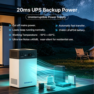 VoltaNest 1000W 2009Wh Système de Stockage d'Énergie Tout-en-un ESS LiFePO4 Station d'Énergie Portable Prise en Charge OEM ODM - Product Image 4