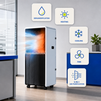 Climatiseur Portable Haute Performance 5k-18k BTU Multi-Étages Mobile Chauffage et Refroidissement CVC 5000-18000BTU Contrôle Environnemental CE