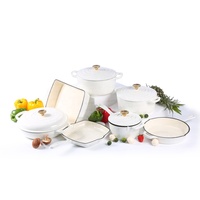 Ensemble de Casseroles et Cocottes en Fonte Émaillée Vente en Gros Fabricant d'Ustensiles de Cuisine