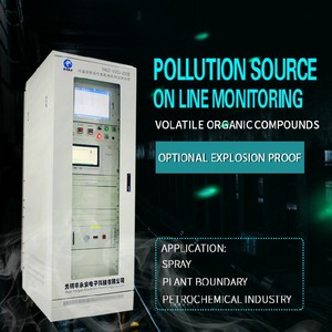 YACE-VOCs-200 RS485 Voc <strong>Fixed</strong> Gas <strong>Detector</strong> Alarm Voc Gas air Quality Monitor Optional Explosion-proof Type - Product Image 3