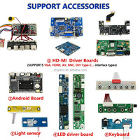 Module d'affichage haute luminosité 32 pouces 1920x1080 500 1000 1500 2500 Nits, écran LCD IPS 32 pouces avec kits de carte de commande