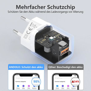 33W <span class=keywords><strong>Cargador</strong></span> <span class=keywords><strong>Original</strong></span> Tipo-C 33W Blanco Negro 2 Puertos Gan <span class=keywords><strong>Cargador</strong></span> 33W Para <span class=keywords><strong>iphone</strong></span> - Product Image 6