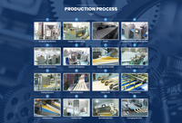 Ligne de production de pain automatique ADMF, machine industrielle complète pour la fabrication de pain grillé pour boulangerie commerciale