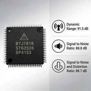 Endüstriyel Ölçüm için Özel 16 Bit 8 Kanallı Yüksek Hassasiyetli ADC IC - Product Image 3