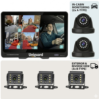 Sistema DVR Móvil de 5 Canales DT05, Grabador de Video Multicámara con Detección de Punto Ciego (BSD) para Seguridad Vehicular de 360 Grados