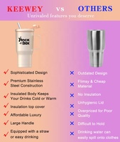 Cangkir kopi stainless steel botol pengocok protein